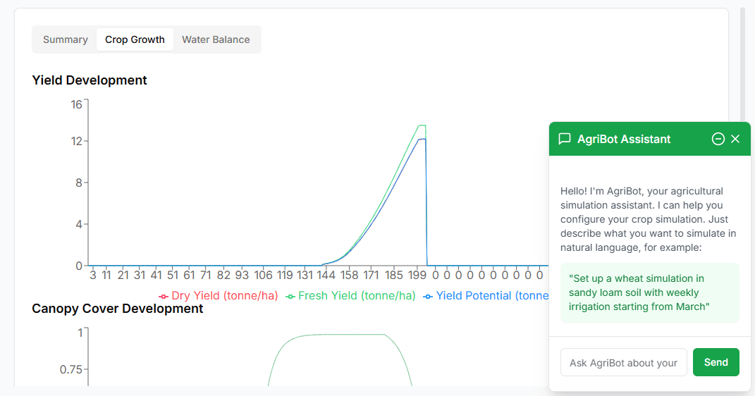 Step 3 visualization